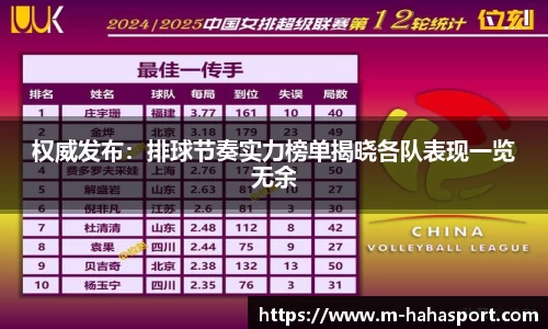 权威发布：排球节奏实力榜单揭晓各队表现一览无余
