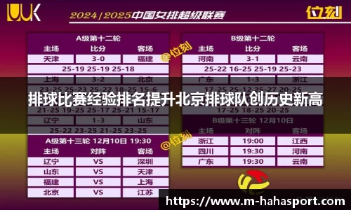 排球比赛经验排名提升北京排球队创历史新高