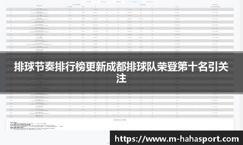 排球节奏排行榜更新成都排球队荣登第十名引关注